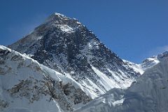 12 Everest And South Col From Kala Pattar